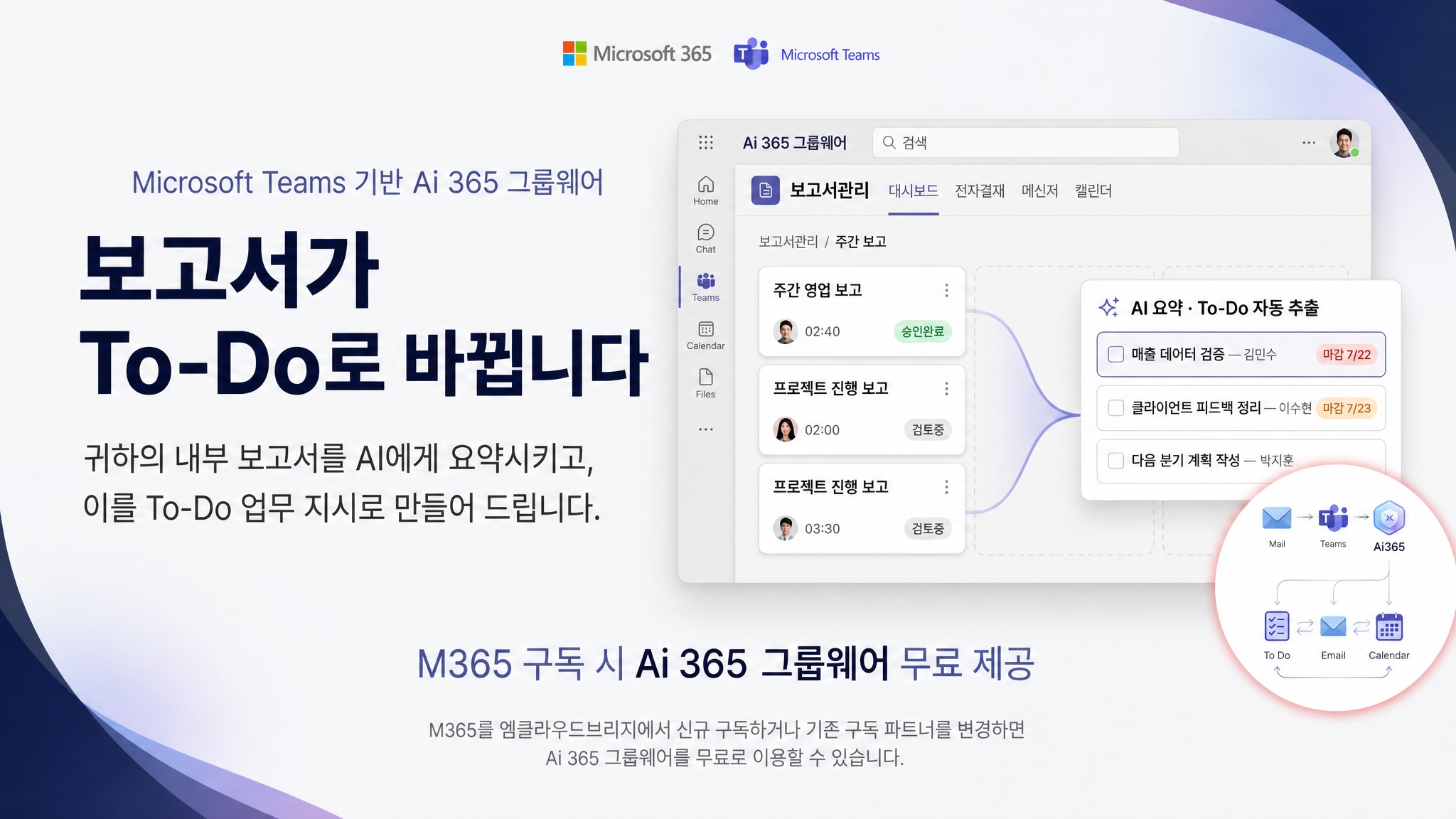 Ai 365 그룹웨어 보고서 요약 및 To-Do 업무 지시 화면