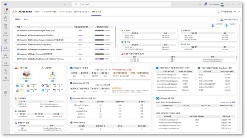 Microsoft 365 보안 보고서 히어로 이미지